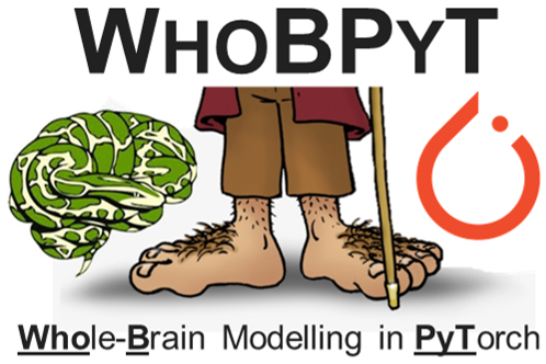 MNE  documentation - Home